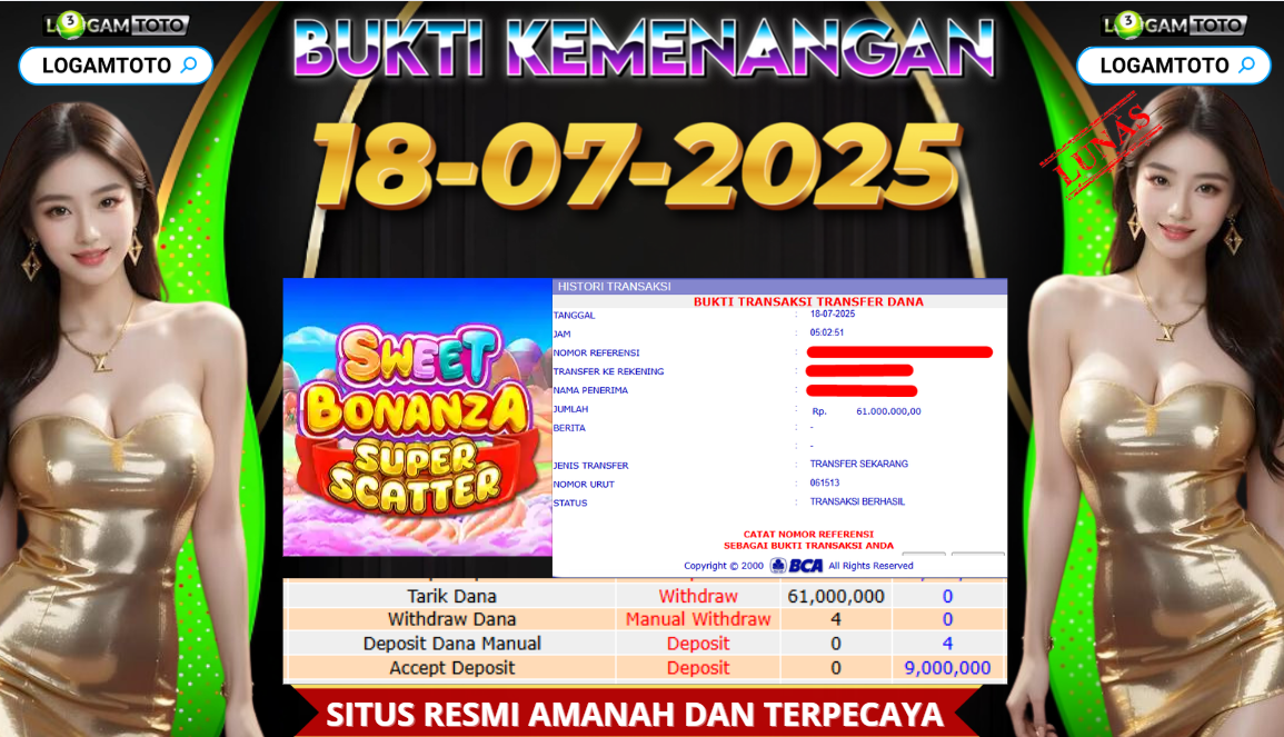 SELAMAT KEPADA MEMBER SETIA LOGAMTOTO BERHASIL JACKPOT DI PERMAINAN SLOT SWEET BONANZA SUPER SCATTER
